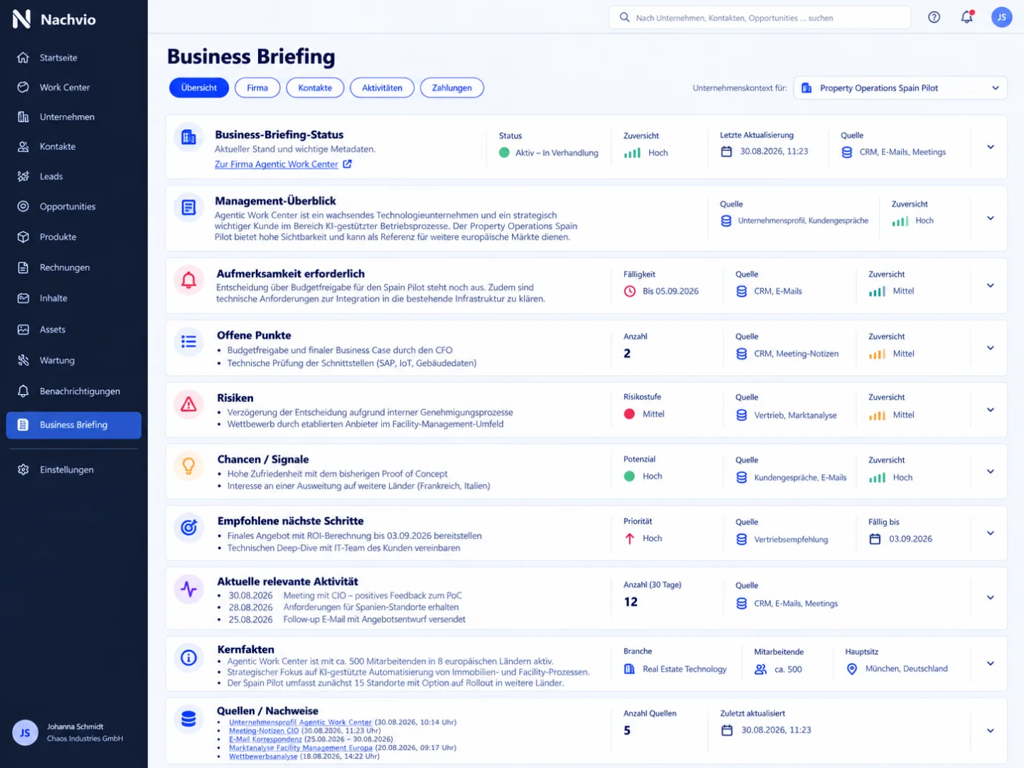 CRM Business Briefing mit Fakten, Risiken, Empfehlungen und Quellen.